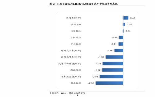 今日小瓜价格表最新,最新市场行情一览”