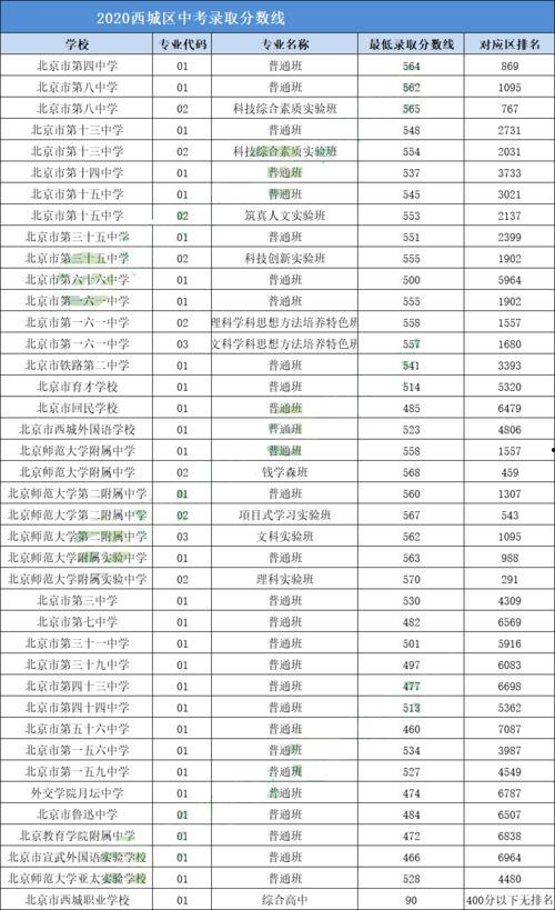 瓜州今日棉价查询表格,实时行情速递